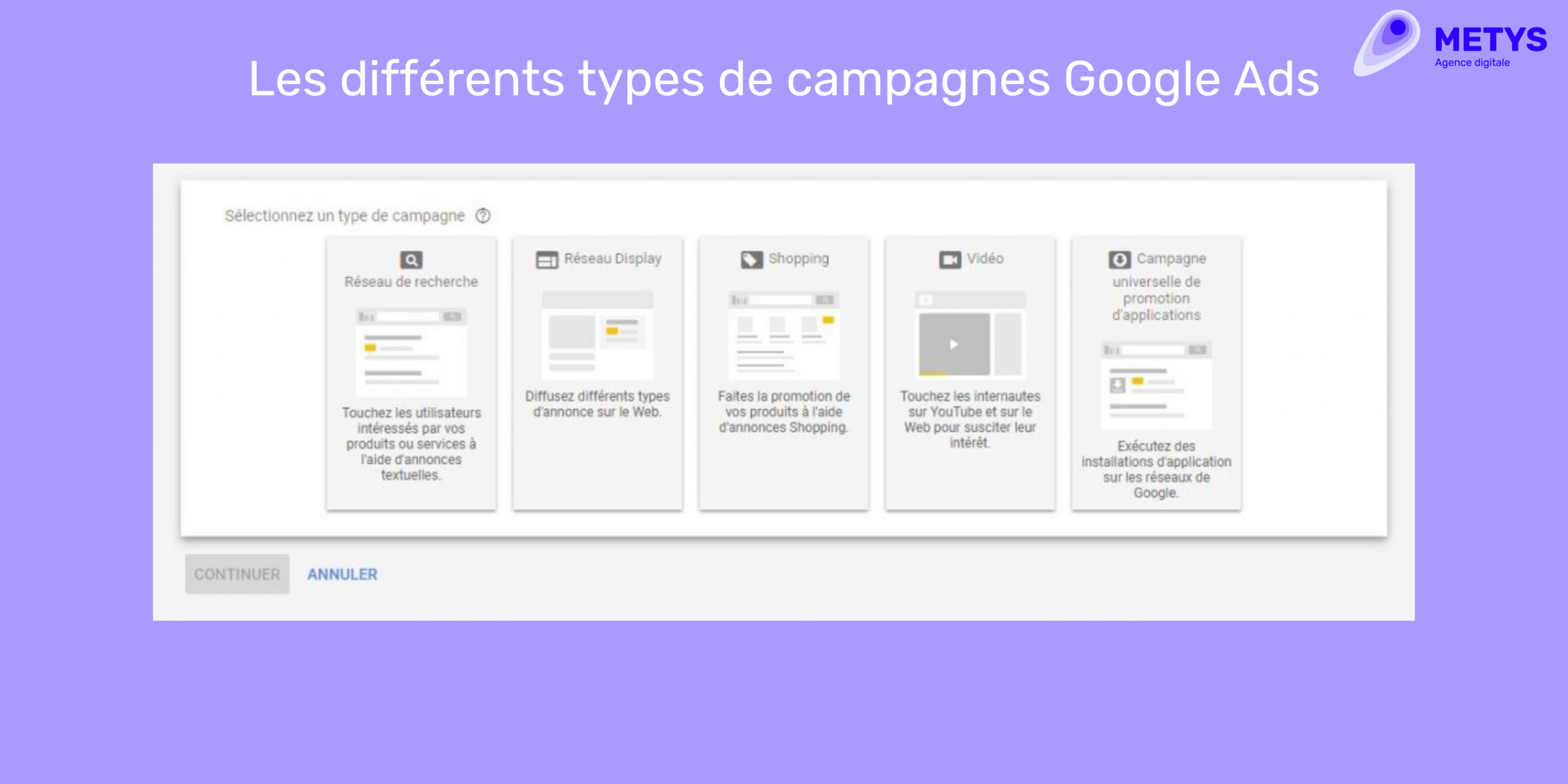 Les différents types de campagnes de Google Ads